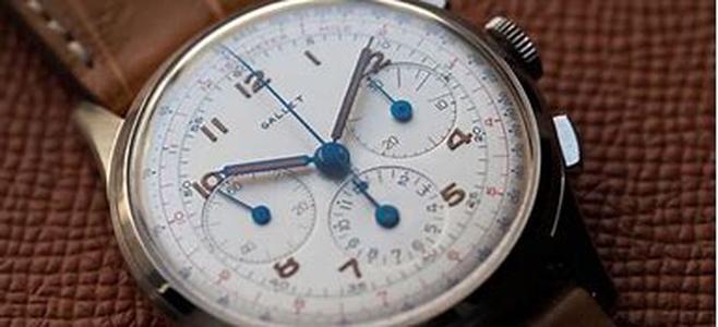 History of Gallet Watches