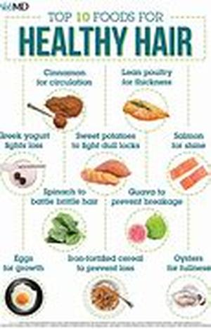 Healthy Hair Vitamins