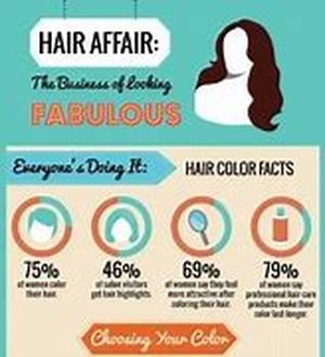 Hair Accessories: When And How To Use Them
