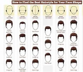 How to Choose the Perfect Hair Style