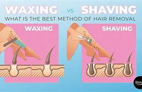 How Can Waxing Rid You Of Unsightly Body Hair