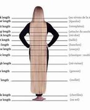 Are you a hair fanatic