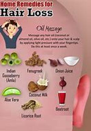 Hair Loss - Tips for Success