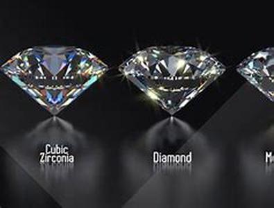 Diamonds Make a Wonderful Wonderful Gift
