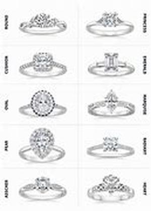 Avoid Diamond Scams