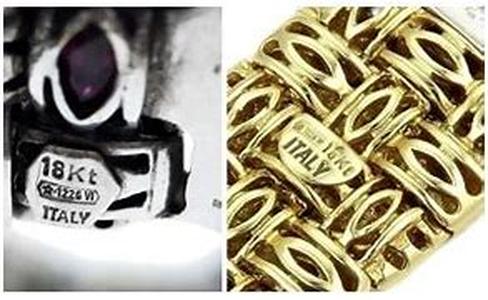 Retail Financing Jewelry With Unsecured Loans