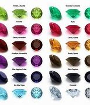 Titanium vs