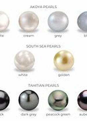 All About Pearls