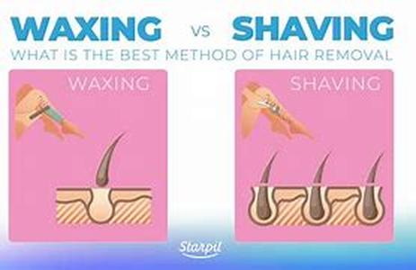 Hair Removal- All About Depilatories