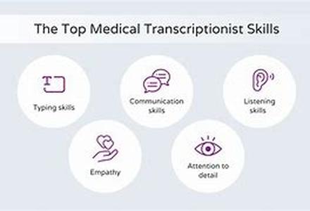 Medical Coding: The Real Story