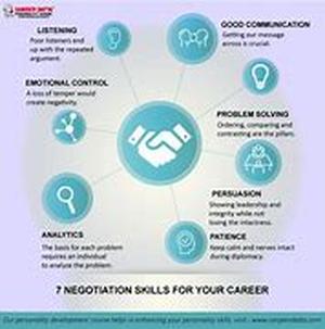Careers  The Choice Of A Lifetime
