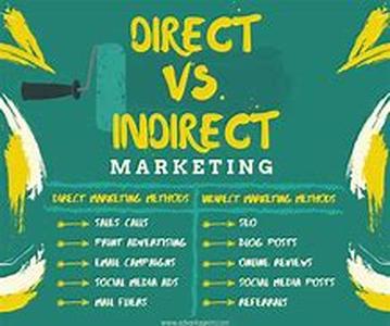 Indirect Advertising