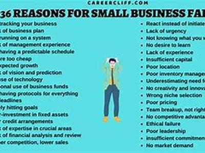 Are You Thinking Too Small and Dooming Your Small Business To Failure