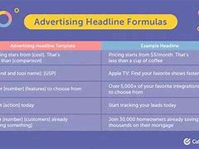 A Simple 8 Step Formula For Testing Your Headlines