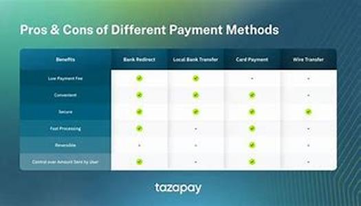 Obtain A Free Merchant Account