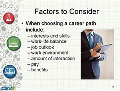 Four Facets Of WorkLife Balance