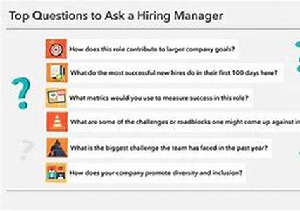 Questions about Online Surveys