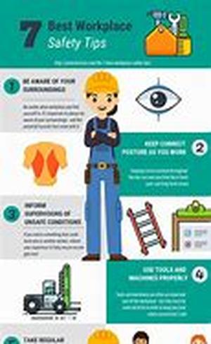 How To Prevent Workplace Industries