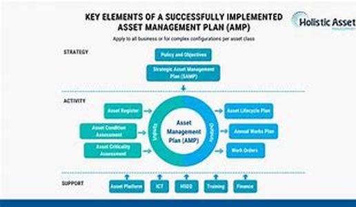 Home Based Business Program Or Training and Mentor - Which Is Best For A Home Business