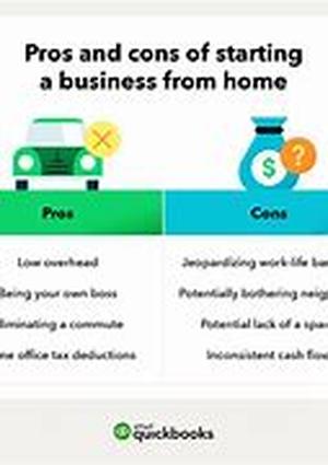 Organizing Your Home Business