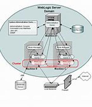 WEBconference integrated with CRM