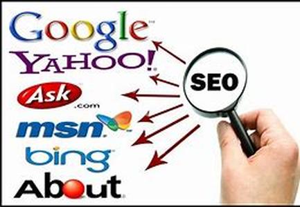 Search Engine Marketing  Keyword Lookup