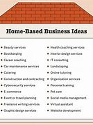 Tips on Office Rental