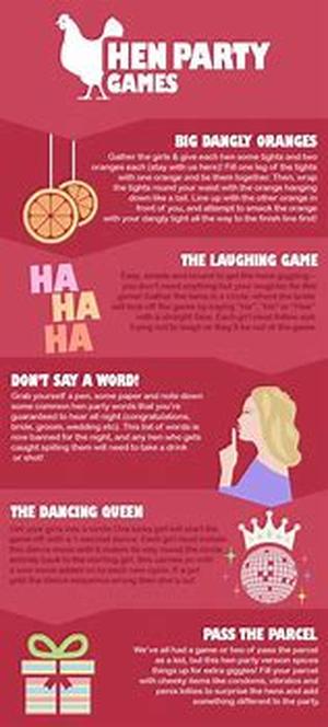 Guide on Hen Parties games for fun and games