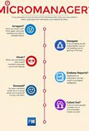 6 POWERFUL VRE Business Models You Can Start Building In 2006 Using Google Adsense - Part 4