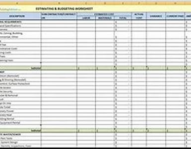 Angel Investor Groups