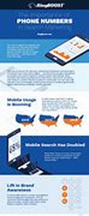 The Marketing Concept of Pixel Ads