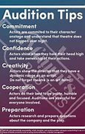 Acting Auditions Tips