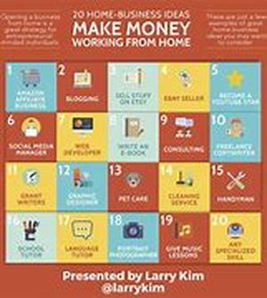 How To Make Mistakes