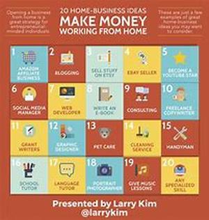 Tips to Improve Customer Loyalty