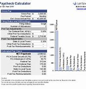Payroll Georgia, Unique Aspects of Georgia Payroll Law and Practice