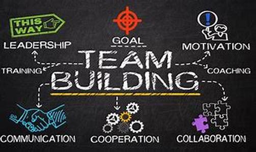 Business Team Building - What Is It