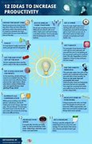 Work At Home Using The Internet
