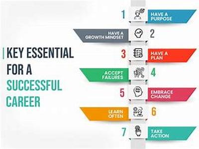 Career Test - Are You A Crisis Creator And Manager