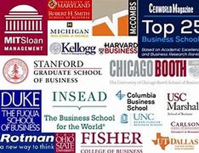 Business Reporting: Chart and Graph
