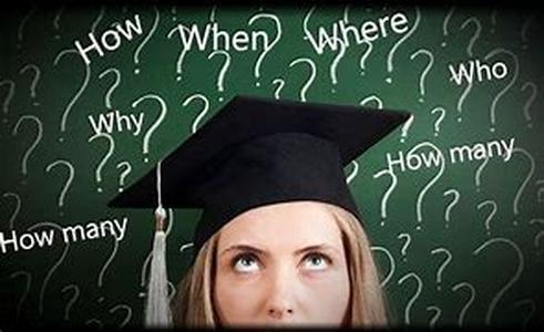 Are you in the right business