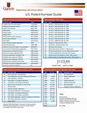 US Patent Numbers