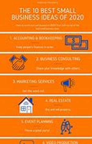 Best Small Business Idea -- Get Focused And Get Going