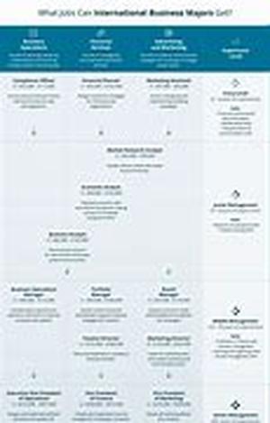 Idea Patent