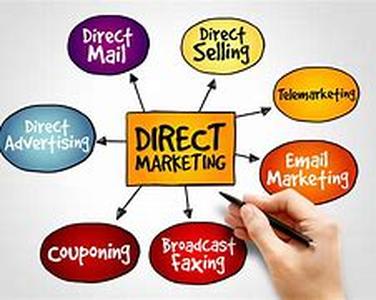 Direct Marketing