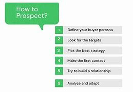 How To Make Prospecting And Selling Easy
