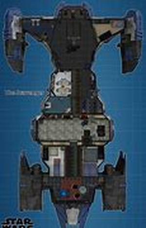 BizOps