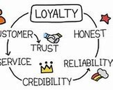 Customer Focus Teams