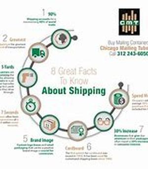 Shipping News  Extra