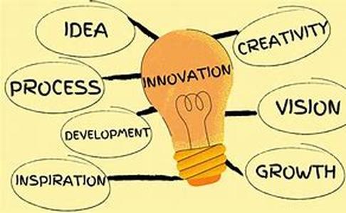 Innovation Innovating Breakthrough Invention Patent
