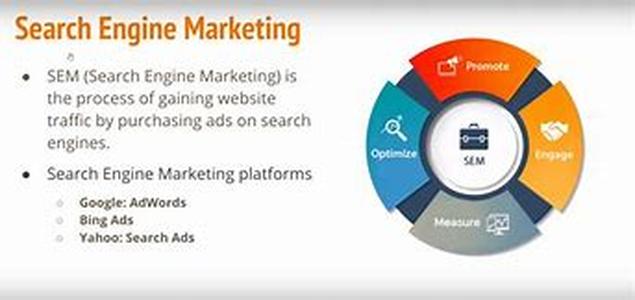 Marketing With Website Audio